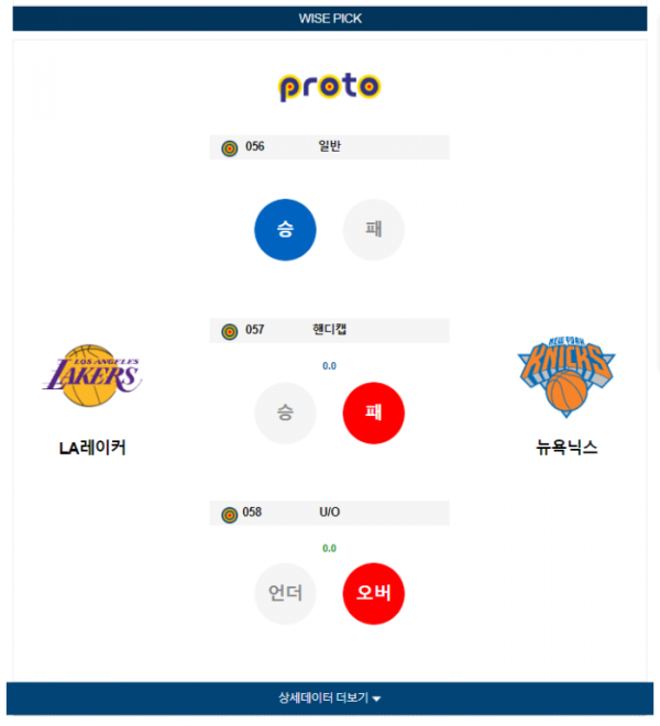 2023년 12월 19일 12시 30분 미국 프로농구 NBA LA레이커 vs 뉴욕닉스