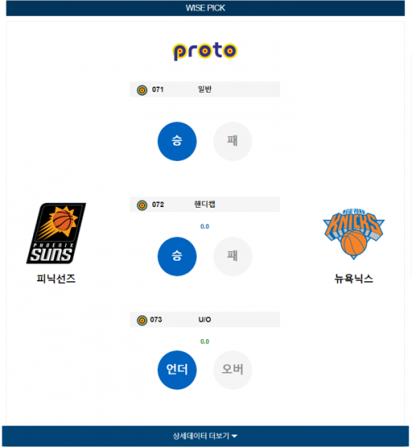 2023년 12월 16일 12시 미국 프로농구 NBA 피닉선즈 vs 뉴욕닉스