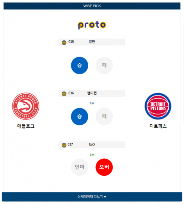 2023년 12월 19일 09시 30분 미국 프로농구 NBA 애틀호크 vs 디트피스