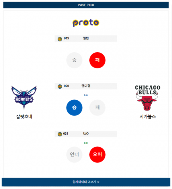 2024년 01월 09일 09시 미국 프로농구 NBA 샬럿호네 vs 시카불스