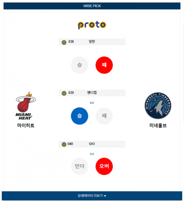 2023년 12월 19일 09시 30분 미국 프로농구 NBA 마이히트 vs 미네울브