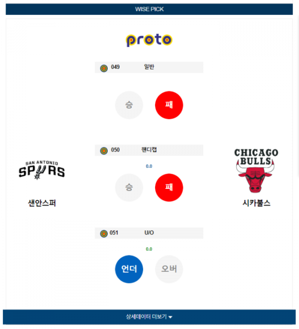 2023년 12월 09일 10시 30분 미국 프로농구 NBA 샌안스퍼 vs 시카불스