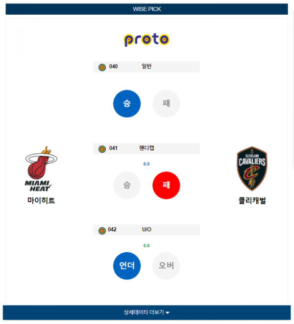 2023년 12월 09일 10시 미국 프로농구 NBA 마이히트 v s클리캐벌