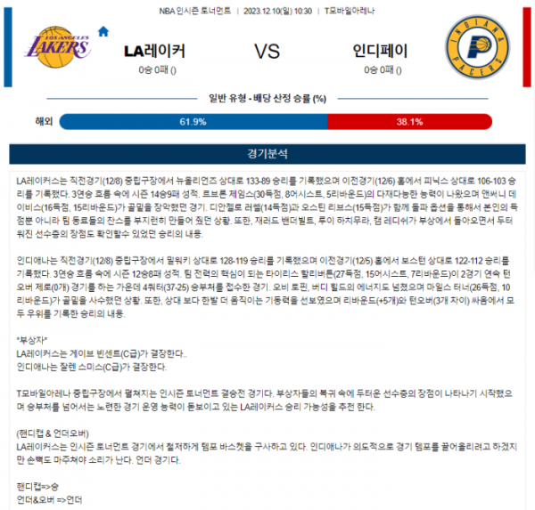 2023년 12월 10일 10시 30분 미국 프로농구 NBA LA레이커 vs 인디페이