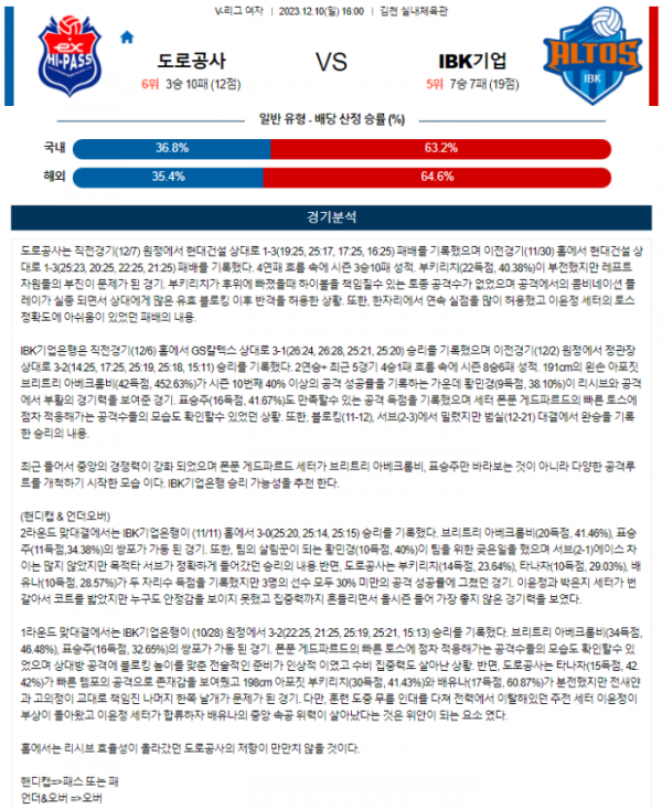 2023년 12월 10일 16시 V-리그 KOVO여 국내배구 한국도로공사 vs IBK기업은행