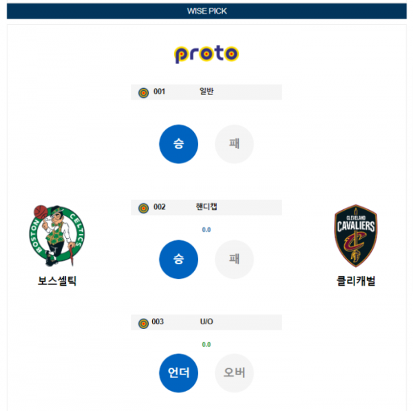 2023년 12월 13일 09시 30분 미국 프로농구 NBA 보스셀틱 vs 클리캐벌