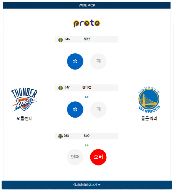 2023년 12월 09일 10시 미국 프로농구 NBA 오클썬더 vs 골든워리