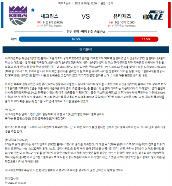 2023년 12월 17일 12시 미국 프로농구 NBA 새크킹스 vs 유타재즈