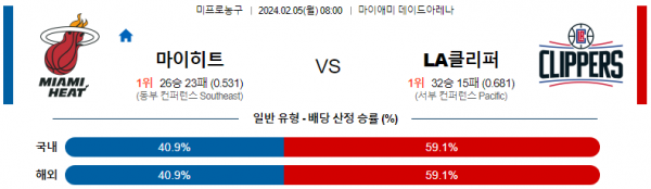 2월 5일 NBA분석 마이애미 vs LA클리퍼스 해외농구중계 NBA중계 농구분석