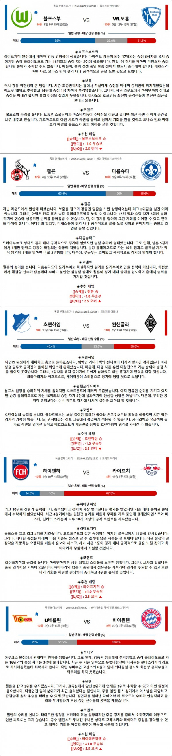 4월 20-21일 분데스리 5경기