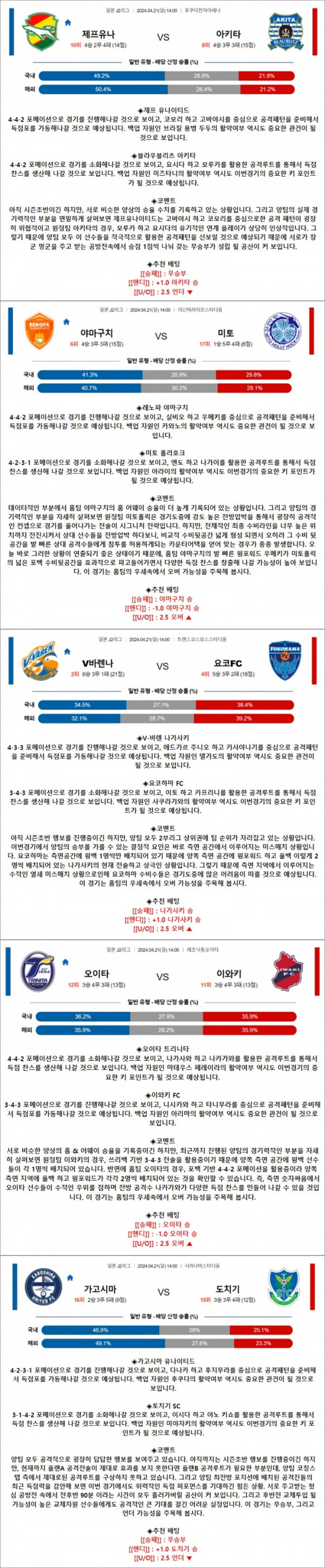 4월 21일 J2리그 5경기