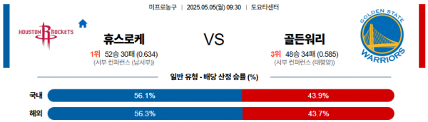 05월 05일 【 NBA 】 휴스턴 로켓츠 VS 골든스테이트 워리어스 NBA분석 무료중계 스포츠분석 관련 이미지