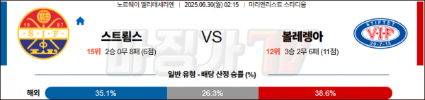 06월 30일 노르웨이 1부 스트롬스고드셋 IF 볼라렝가 해외축구분석 무료중계 스포츠분석 관련 이미지