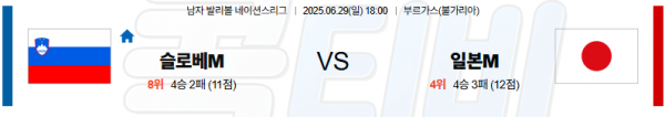 06월 29일 【 네이션스리그 】 슬로베니아 VS 일본 배구분석 무료중계 스포츠분석 관련 이미지