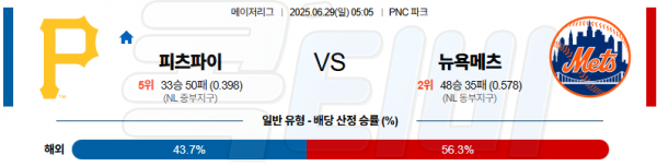 06월 29일 【 MLB 】 피츠버그 VS 뉴욕 메츠 MLB분석 무료중계 스포츠분석 관련 이미지