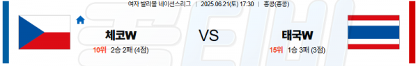 06월 21일 【 네이션스리그(W) 】 체코 VS 태국 배구분석 무료중계 스포츠분석 관련 이미지