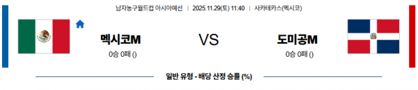11월 29일 【 농구월드컵 예선 】 멕시코 VS 도미니카공화국 해외경기분석 무료중계 스포츠분석 관련 이미지