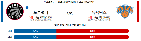 1f7cf1b4d825d73371f8cd9accd9a51d_1765263742_3784.png 1f7cf1b4d825d73371f8cd9accd9a51d_1765263742_3784.png