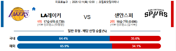 ccaf3a085e9e782f6f3b4168e5fe6d2d_1765349132_4956.png ccaf3a085e9e782f6f3b4168e5fe6d2d_1765349132_4956.png