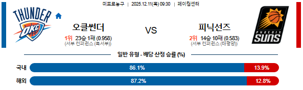 ccaf3a085e9e782f6f3b4168e5fe6d2d_1765349057_2911.png ccaf3a085e9e782f6f3b4168e5fe6d2d_1765349057_2911.png