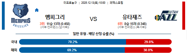 aca09e3223076fc38e11131a1cfa8e16_1765535897_9959.png aca09e3223076fc38e11131a1cfa8e16_1765535897_9959.png