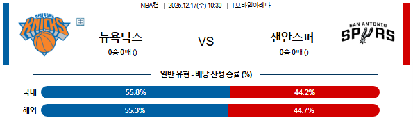 63692bca547cdc150e847a988d2dd4ba_1765871362_196.png 63692bca547cdc150e847a988d2dd4ba_1765871362_196.png