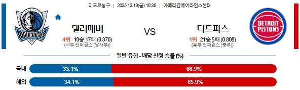 6ee6959a55f173edbbc03ea0a15ad2f6_1766040431_6319.png 6ee6959a55f173edbbc03ea0a15ad2f6_1766040431_6319.png