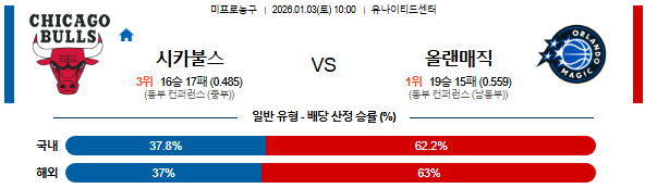 63858afacd47e3acb7a2f3f55a4940a4_1767337471_6831.png 63858afacd47e3acb7a2f3f55a4940a4_1767337471_6831.png